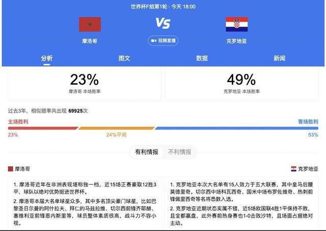 跟着电影开启唐人街之旅2026-03-27 当春分遇到龙抬头：春风启新，昂首向前2026-03-20 光线传媒董事长王长田:立足优质电影 打造世界级IP2026-03-18 《马说新语》斩获2026AI春晚优秀奖 AI赋能国潮文艺2026-03-17 电影频道3月6日播出电影《玛丽·雪莱》2026-03-06 佳片有约 | 《飓风营救2》：姜还是老的辣？！